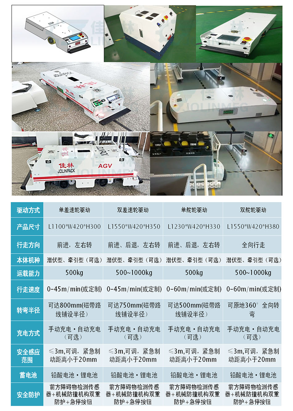 大連佳林設備制造有限公司